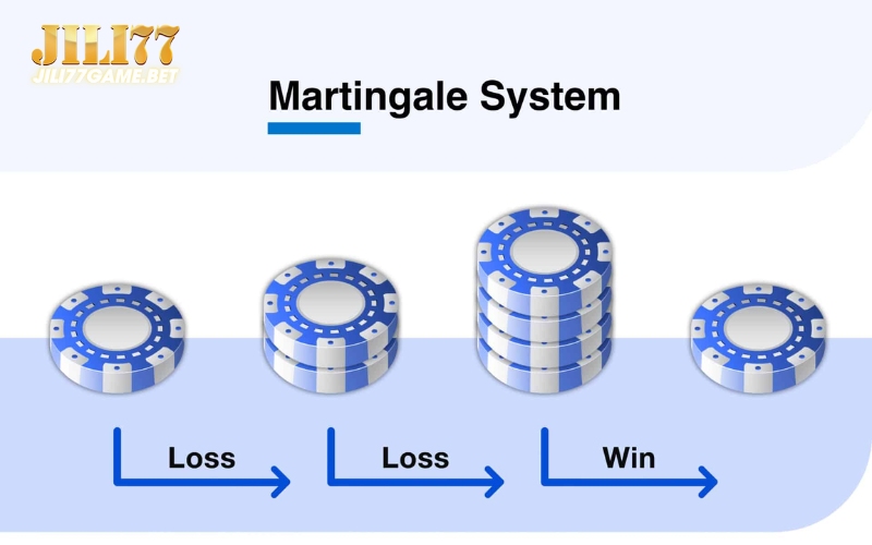 Online live casino games tips for real wins 13 Do not use betting systems like Martingale