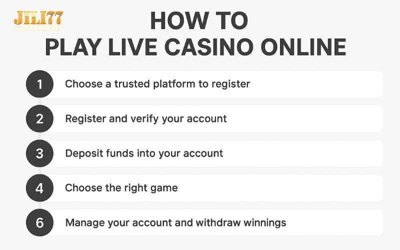 How to play live casino online and BIG win: Complete guide for beginners 2 how-to-play-live-casino-online