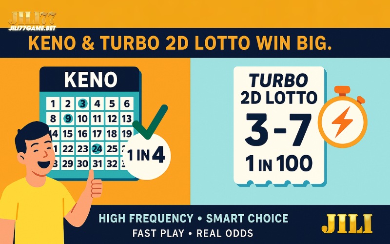 Best Lottery Odds – Which lottery games are the easiest to win at Jili77? 12 jili77-best-odds-keno-2d-lotto