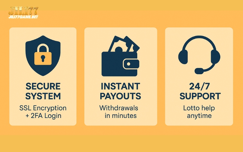How to Jili77 Lottery Play Win: A Complete Guide for Real Players 8 jili77-lottery-fast-secure-platform