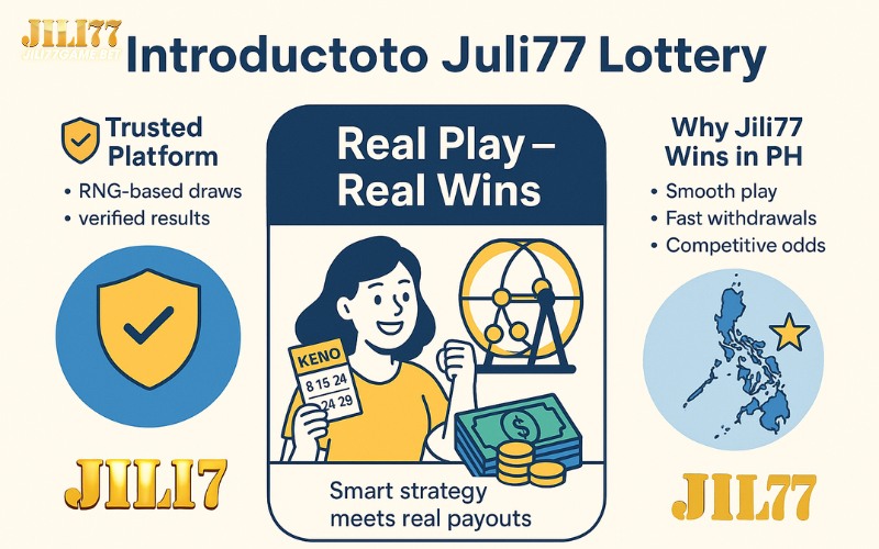 How to Jili77 Lottery Play Win: A Complete Guide for Real Players 1 jili77-lottery-introduction-real-play-real-wins