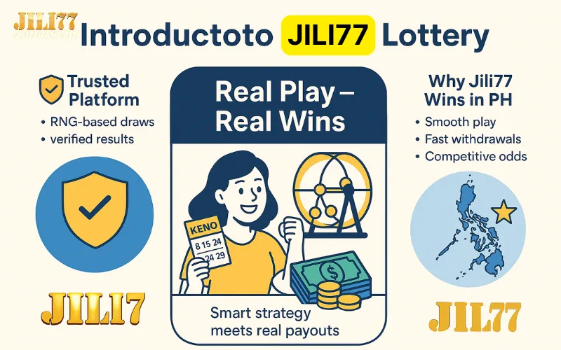 How to Jili77 Lottery Play Win: A Complete Guide for Real Players 1 jili77-lottery-play-win