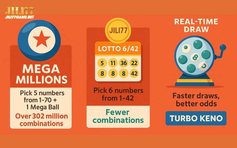 Best Chance to Win Lottery | Smart Strategies to Improve Your Odds 6 not-all-lottery-games-are-created-equal