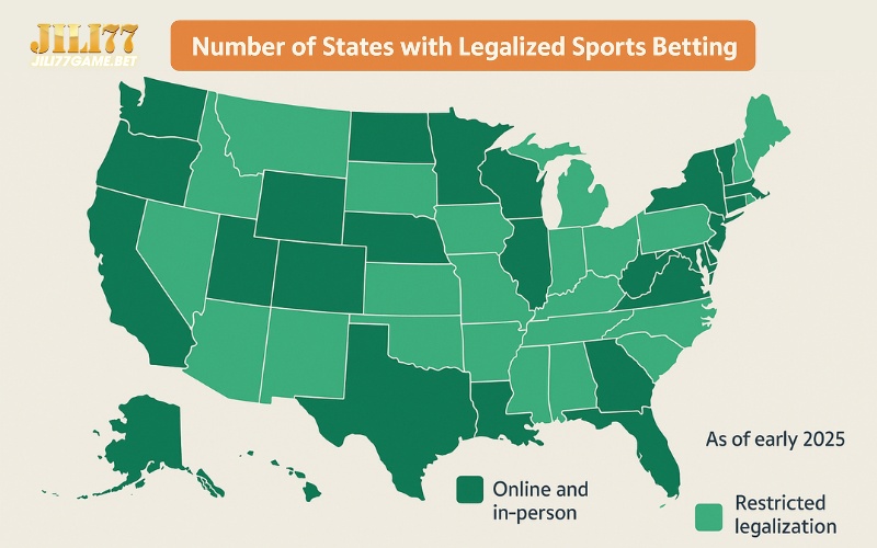 Is sports betting legal? A guide for players in the Philippines and beyond 7 number-of-states-with-legalized-sports-betting