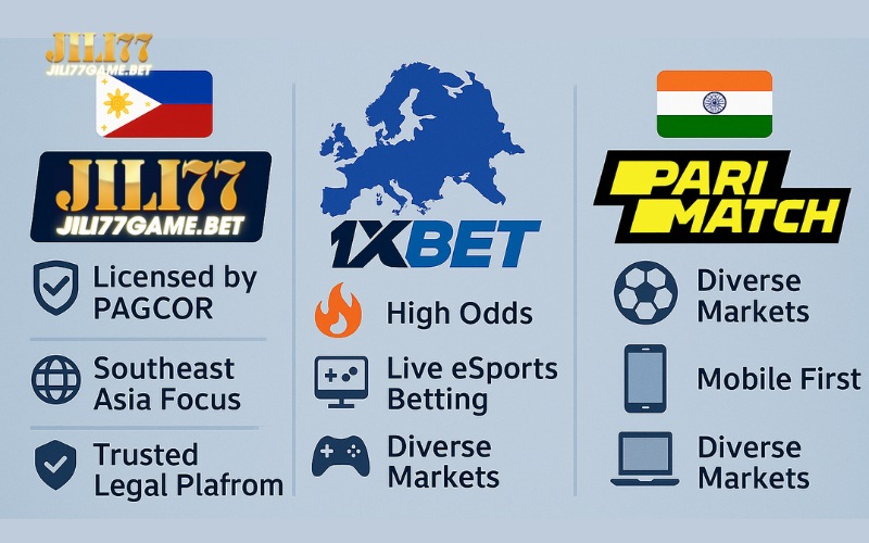 Which Is the Best Online Sports Betting Site and How Can You Choose the Right One? 6 top-regional-betting-sites-jili77