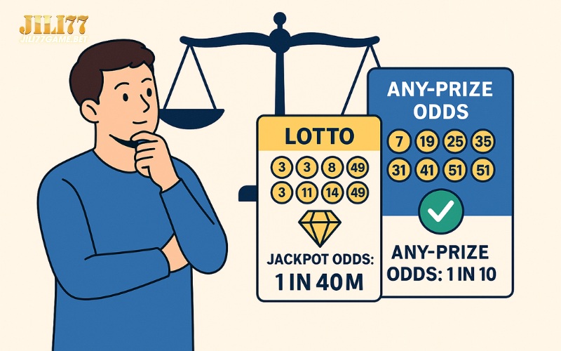 Best Lottery Odds – Which lottery games are the easiest to win at Jili77? 1 understanding-lottery-odds-jili77