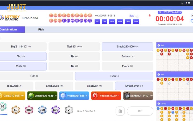 Step-by-Step Keno Lottery Guide to Win Safely at Jili77 3 play-keno-at-jili77