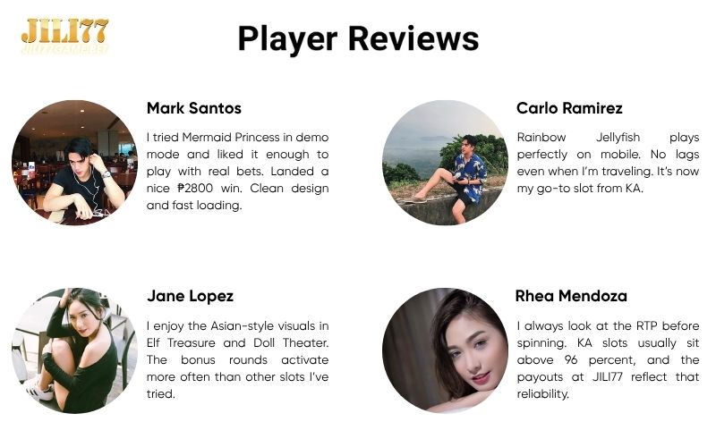 KA Lobby Review – Ka Slot at JILI77 | Free Cards & High RTP 10 player-reviews-about-ka-slot