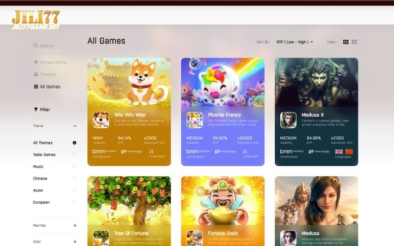 PG Slot Lobby Review | Top 6 Games, RTP and Bonus Features 2 pg-slot-interface