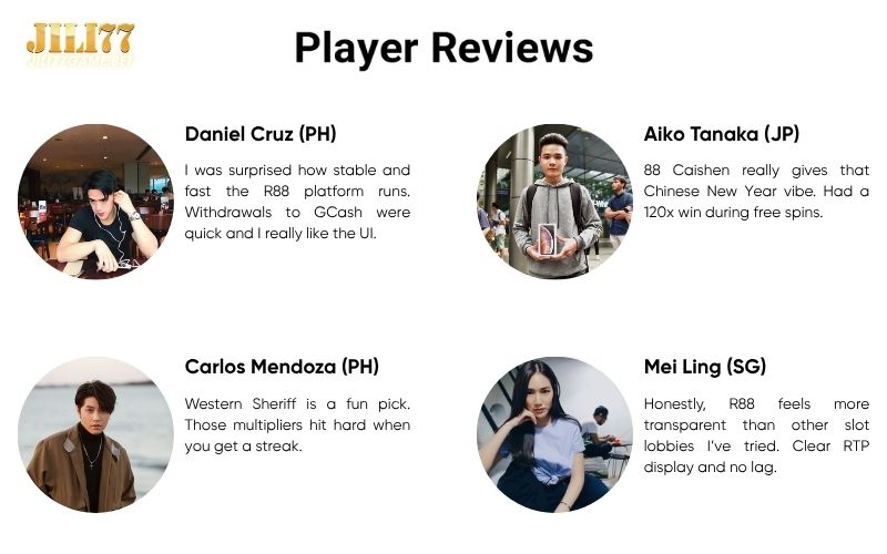 R88 Slot Lobby Review | Best Games, RTP, Max Win & Real Insights 9 player-reviews-about-r88-slot