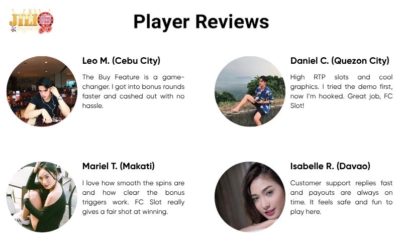 FC Slot Lobby Review – Play FC Slot Demo, Bonuses & Big Wins 12 players-say-about-fc-slot