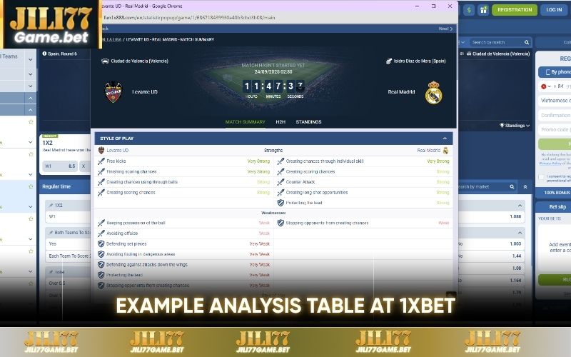 1xBet Online Sports Betting Review – Odds, Bonuses & Secure Play 3 Real-Time Live Betting and Odds Analysis at 1xBet